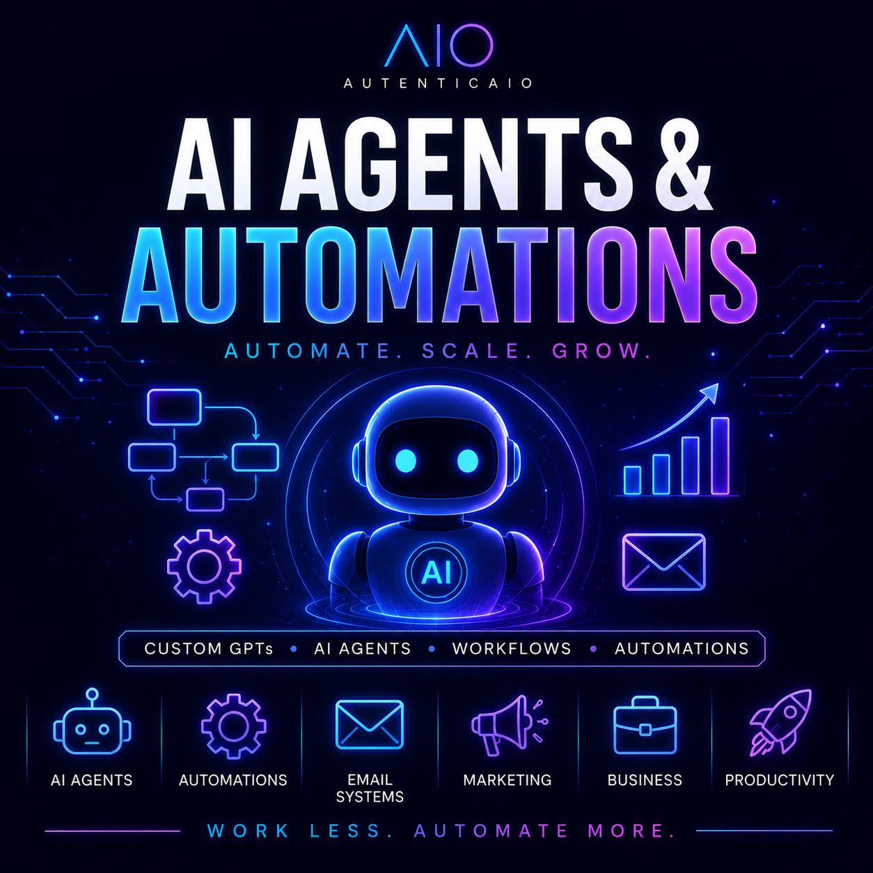 AI AGENTS & AUTOMATIONS