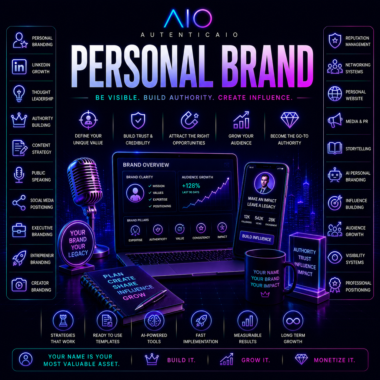 PERSONAL BRAND