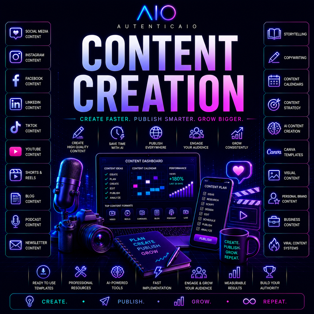 CONTENT CREATION