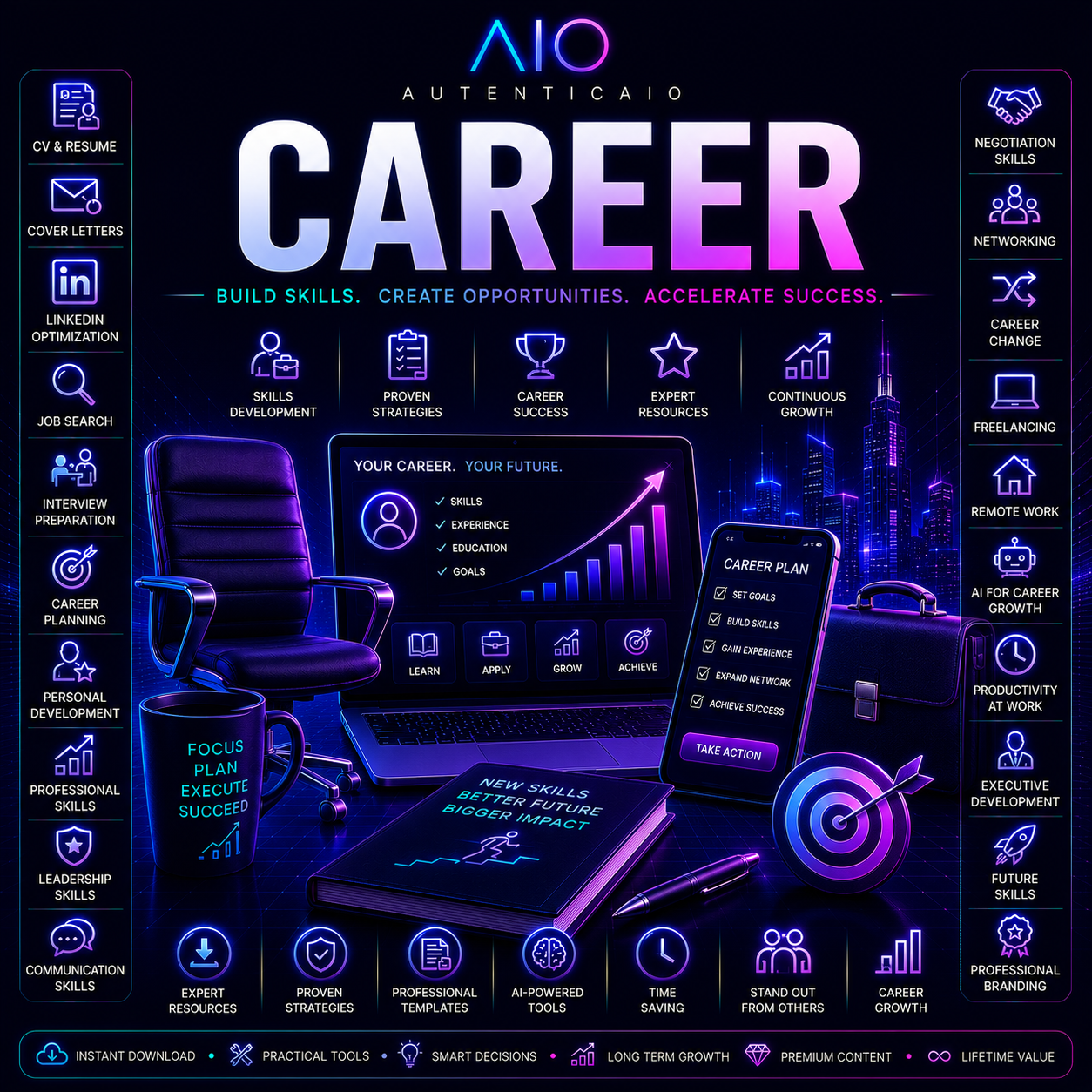 CAREER