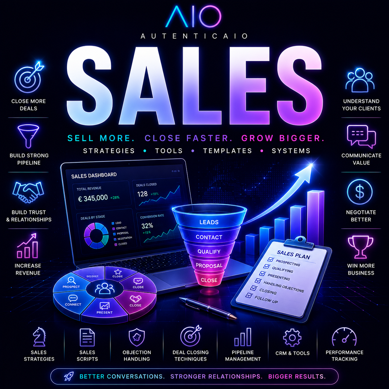 SALES